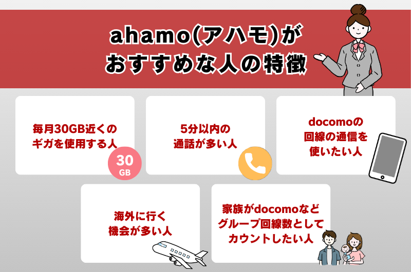 ahamo（アハモ）がおすすめな人の特徴