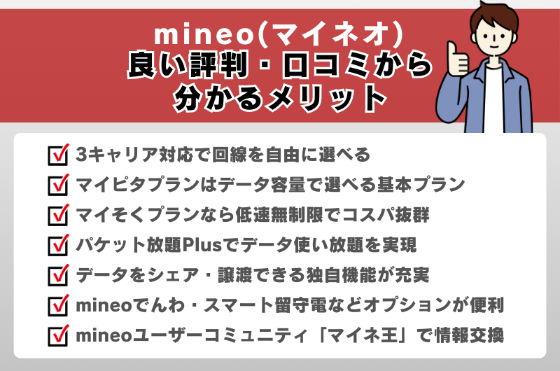 mineo（マイネオ）良い評判・口コミからわかるメリット