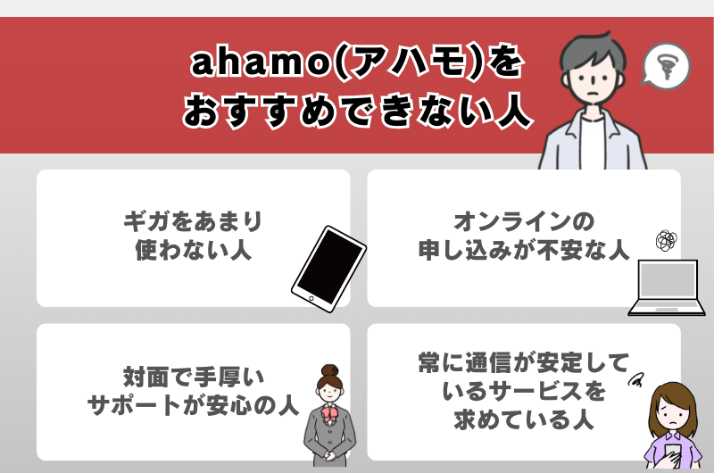ahamo（アハモ）をおすすめできない人