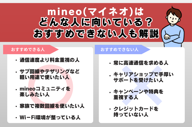 mineo（マイネオ）はどんな人に向いている？おすすめできない人も解説