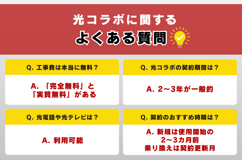 光コラボで注意したいよくあるトラブル