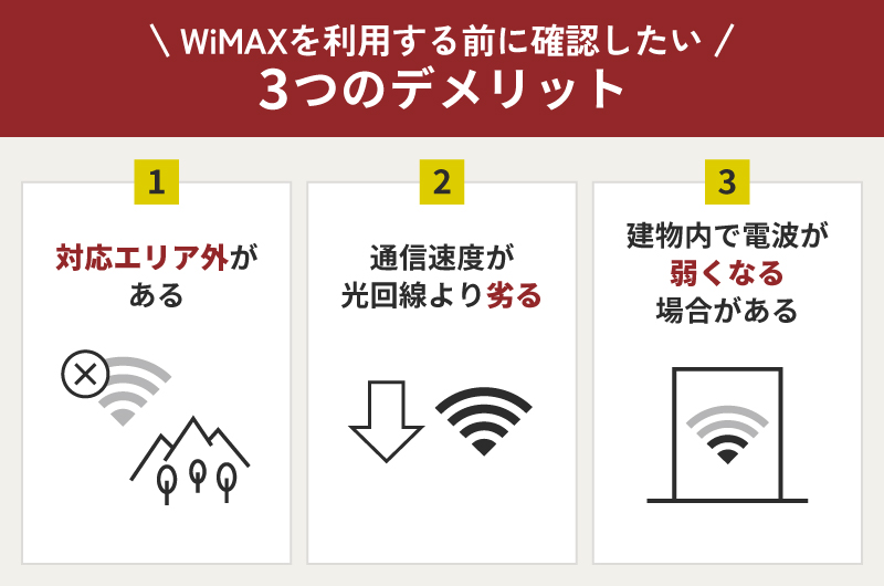 WiMAXを利用する前に確認したいデメリット