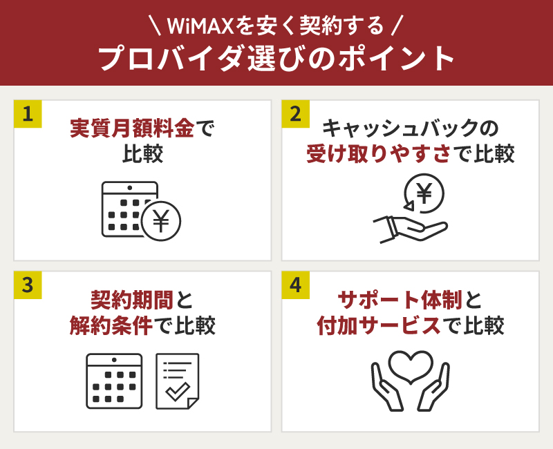 WiMAXを安く契約するプロバイダ選びのポイント