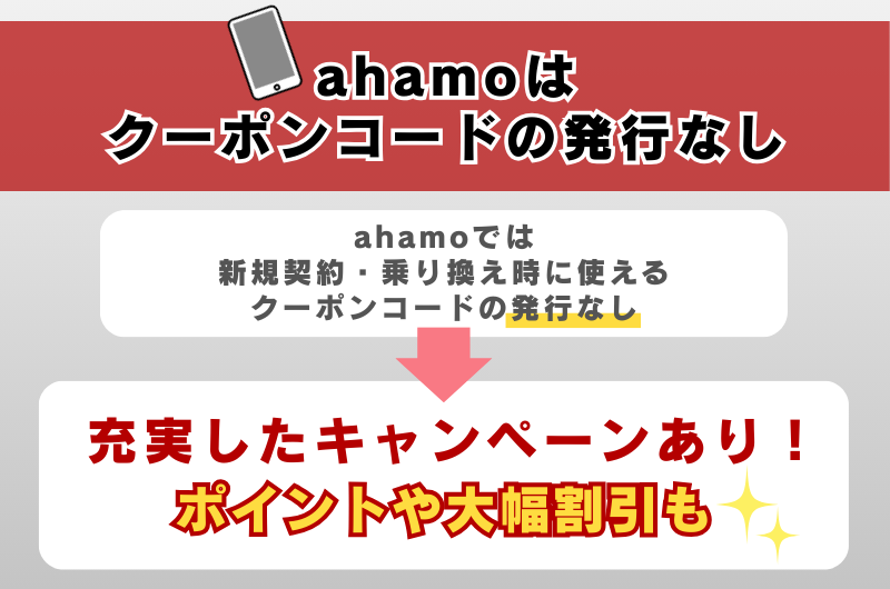 ahamoはクーポンコードの発行なし