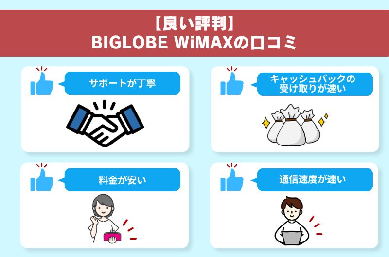 【良い評判】BIGLOBE WiMAXの口コミ