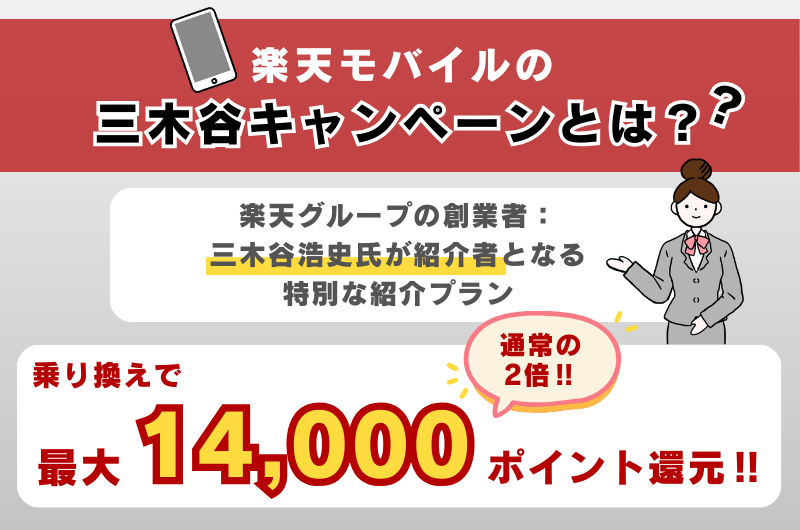 楽天モバイルの三木谷キャンペーンとは？【最大14,000ポイント還元】