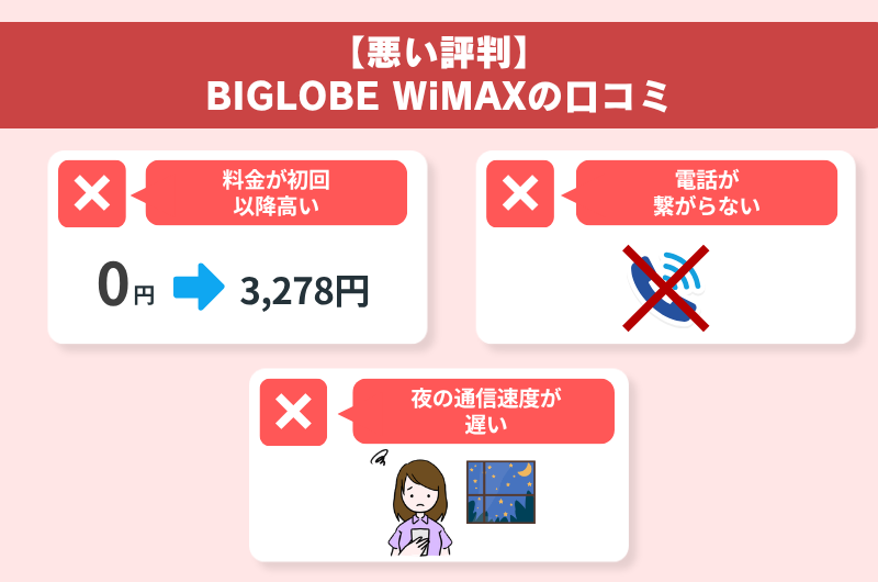 【悪い評判】BIGLOBE WiMAXの口コミ