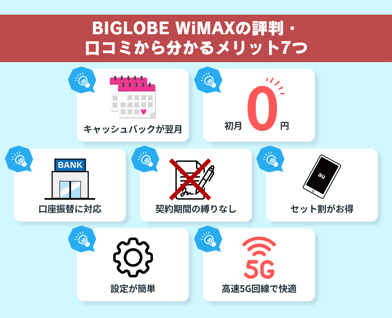 BIGLOBE WiMAXの評判・口コミから分かるメリット7つ
