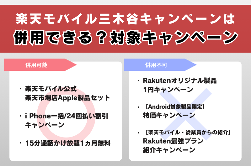 楽天モバイル三木谷キャンペーンは併用できる？対象キャンペーン