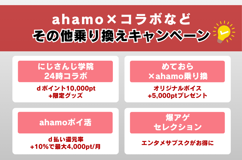 ahamo×コラボなどその他乗り換えキャンペーン