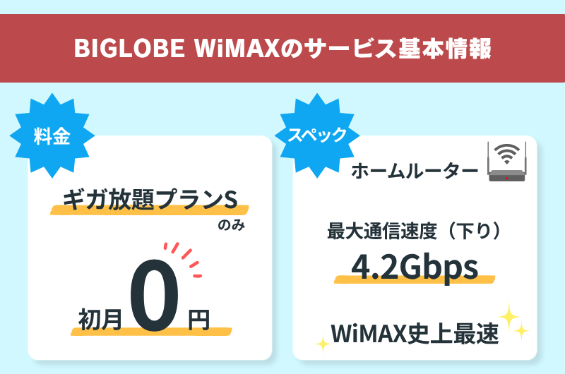 BIGLOBE WiMAXのサービス基本情報