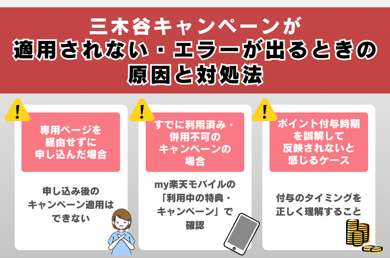 三木谷キャンペーンが適用されない・エラーが出るときの原因と対処法
