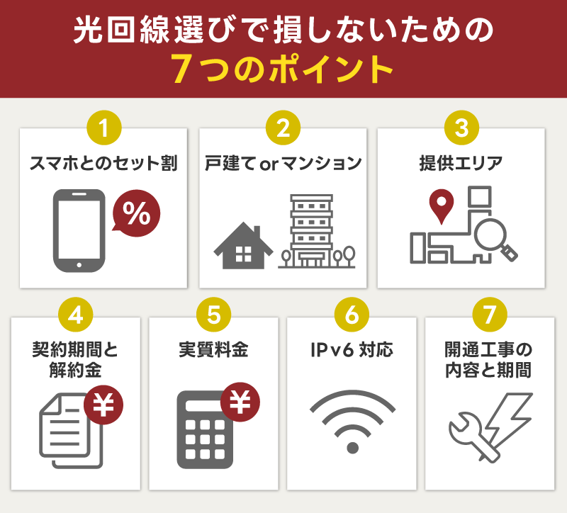 光回線おすすめ15社をランキング比較!戸建て・マンション別にコスパ最強をご紹介 | ワンプラット