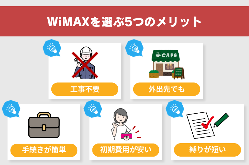 WiMAXを選ぶ5つのメリット