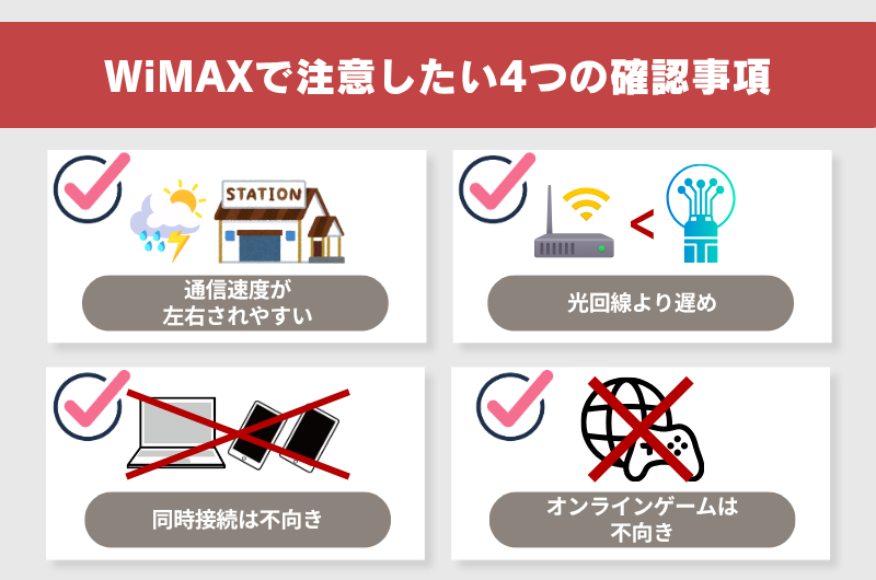 WiMAXで注意したい4つの確認事項