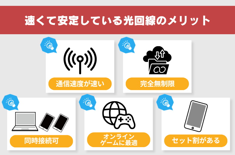 速くて安定している光回線のメリット