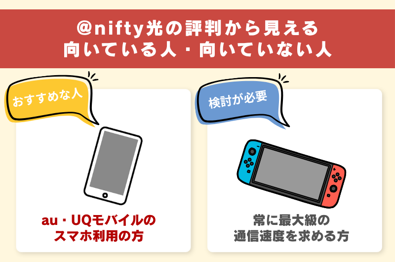 @nifty光の評判から見える向いている人・向いていない人