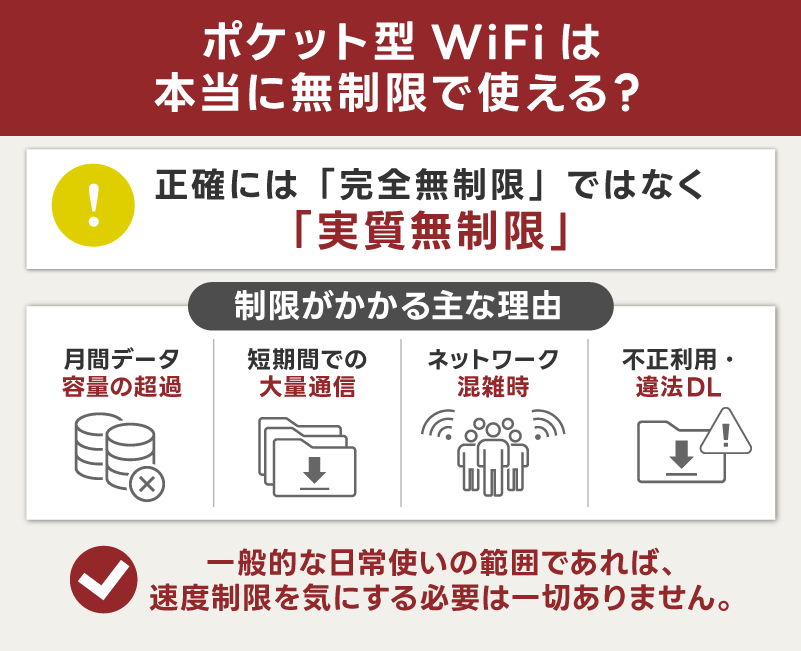ポケット型WiFiは本当に無制限で使えておすすめ？