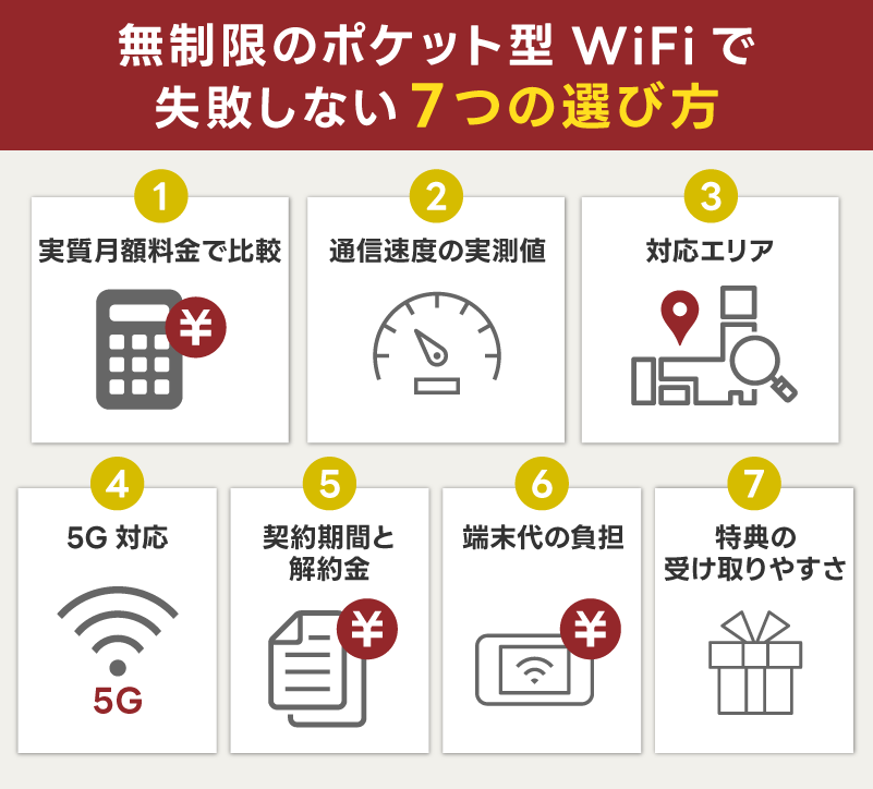 無制限のポケット型WiFiで失敗しない7つの選び方
