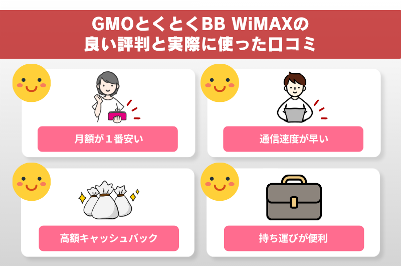 GMOとくとくBB WiMAXの良い評判と実際に使った口コミ