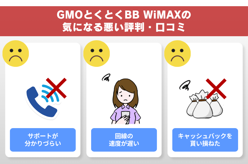 GMOとくとくBB WiMAXの気になる悪い評判・口コミ