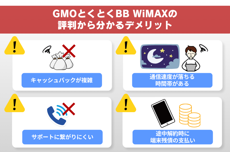 GMOとくとくBB WiMAXの評判から分かるデメリット