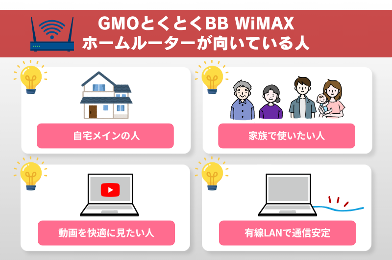 GMOとくとくBB WiMAXホームルーターが向いている人