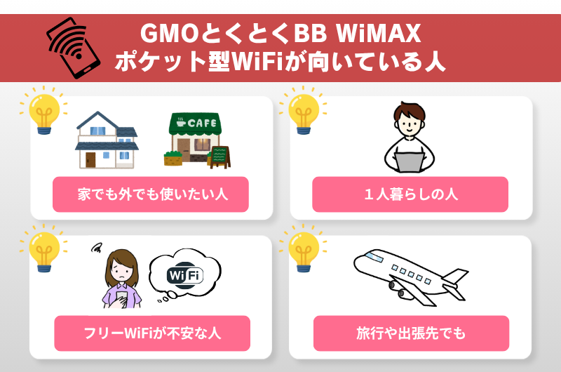 GMOとくとくBB WiMAXポケット型Wi-Fiが向いている人