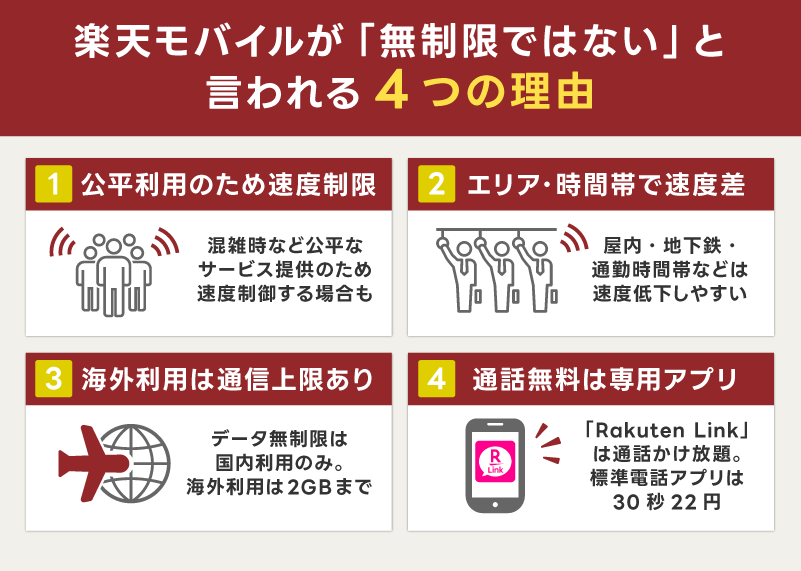 楽天モバイルが「無制限ではない」と言われる主な4つの理由