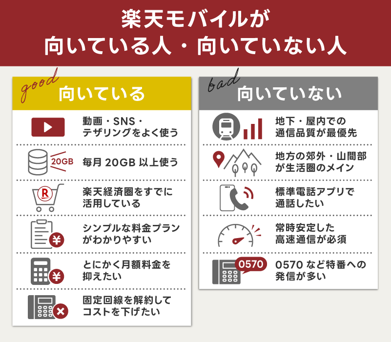 楽天モバイルが向いている人・向いていない人
