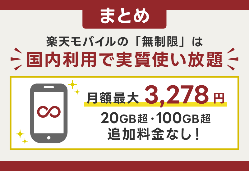 まとめ：楽天モバイルの「無制限」は国内利用では実質使い放題