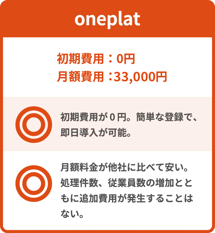 oneplat