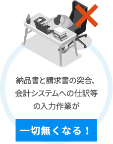 納品書と請求書の突合、会計システムへの仕訳等の入力作業が一切無くなる！