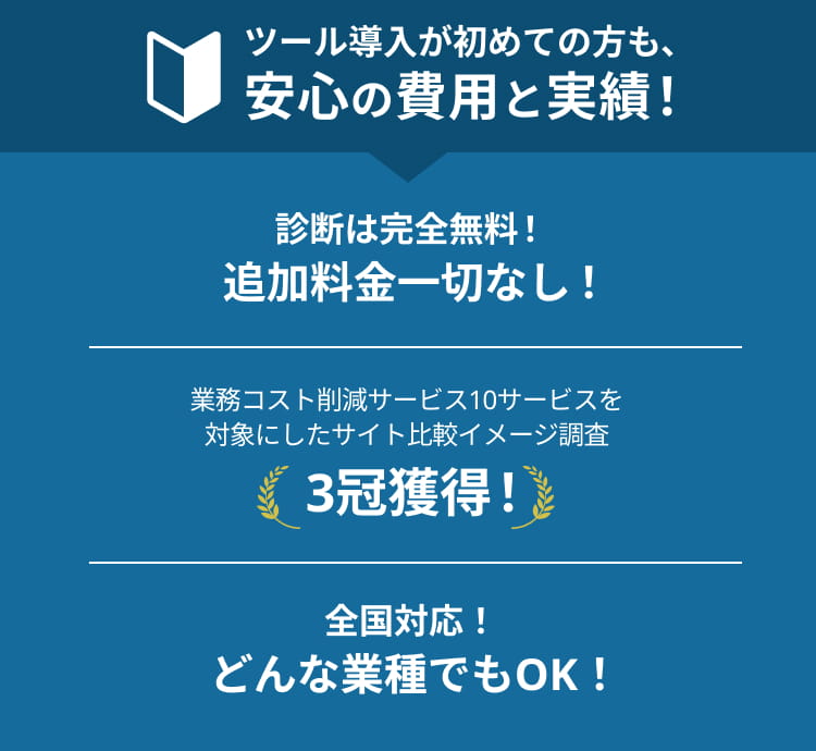 ツール導入が初めての方も、安心の費用と実績!診断は完全無料!追加料金一切なし!業務コスト削減サービス10サービスを
対象にしたサイト比較イメージ調査3冠獲得!全国対応!どんな業種でもOK!